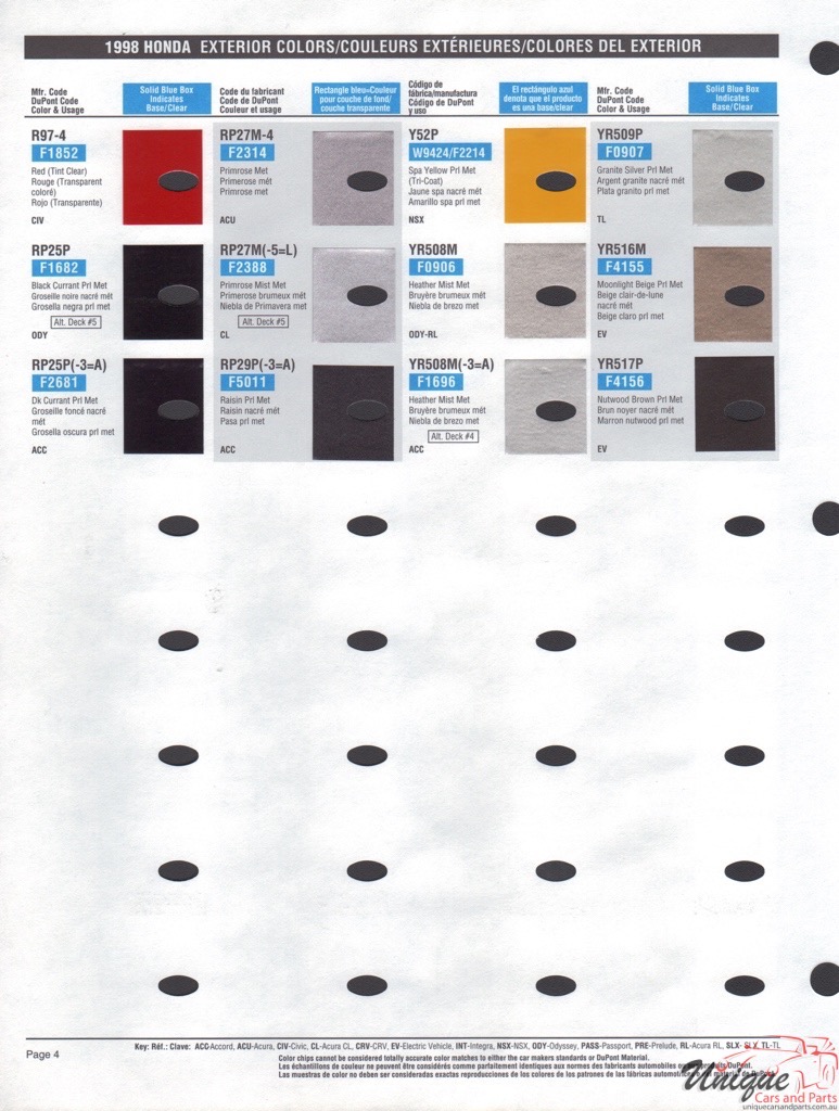 1998 Honda Paint Charts DuPont 4
